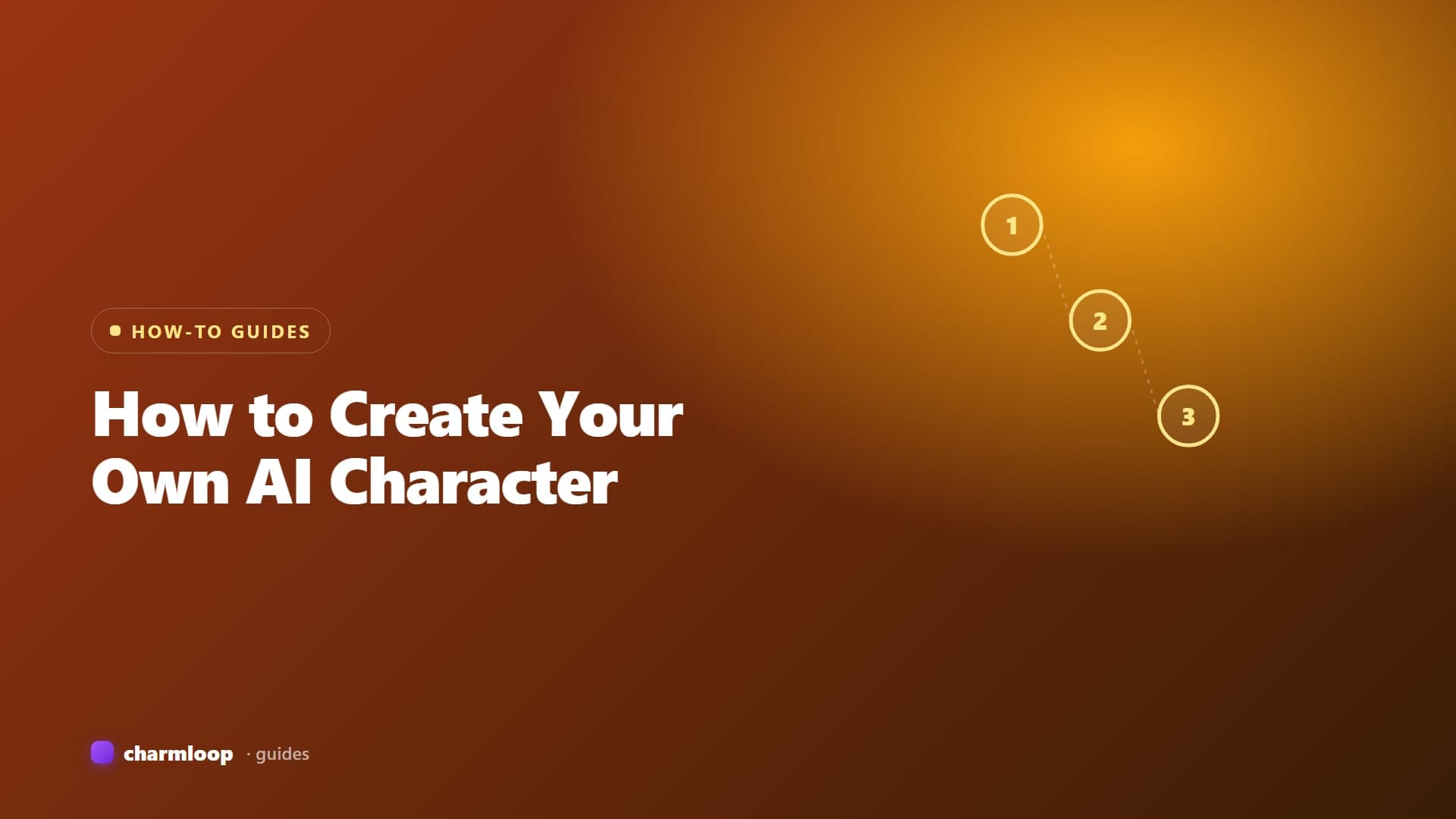 Step-by-step illustration of an AI character creation flow, from appearance picker to personality traits to final character card.