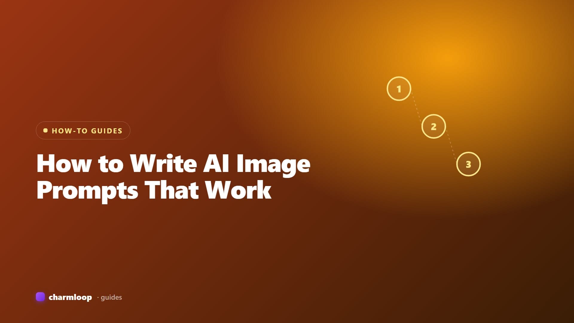 An illustration showing a structured prompt on the left and a polished AI-generated portrait on the right.