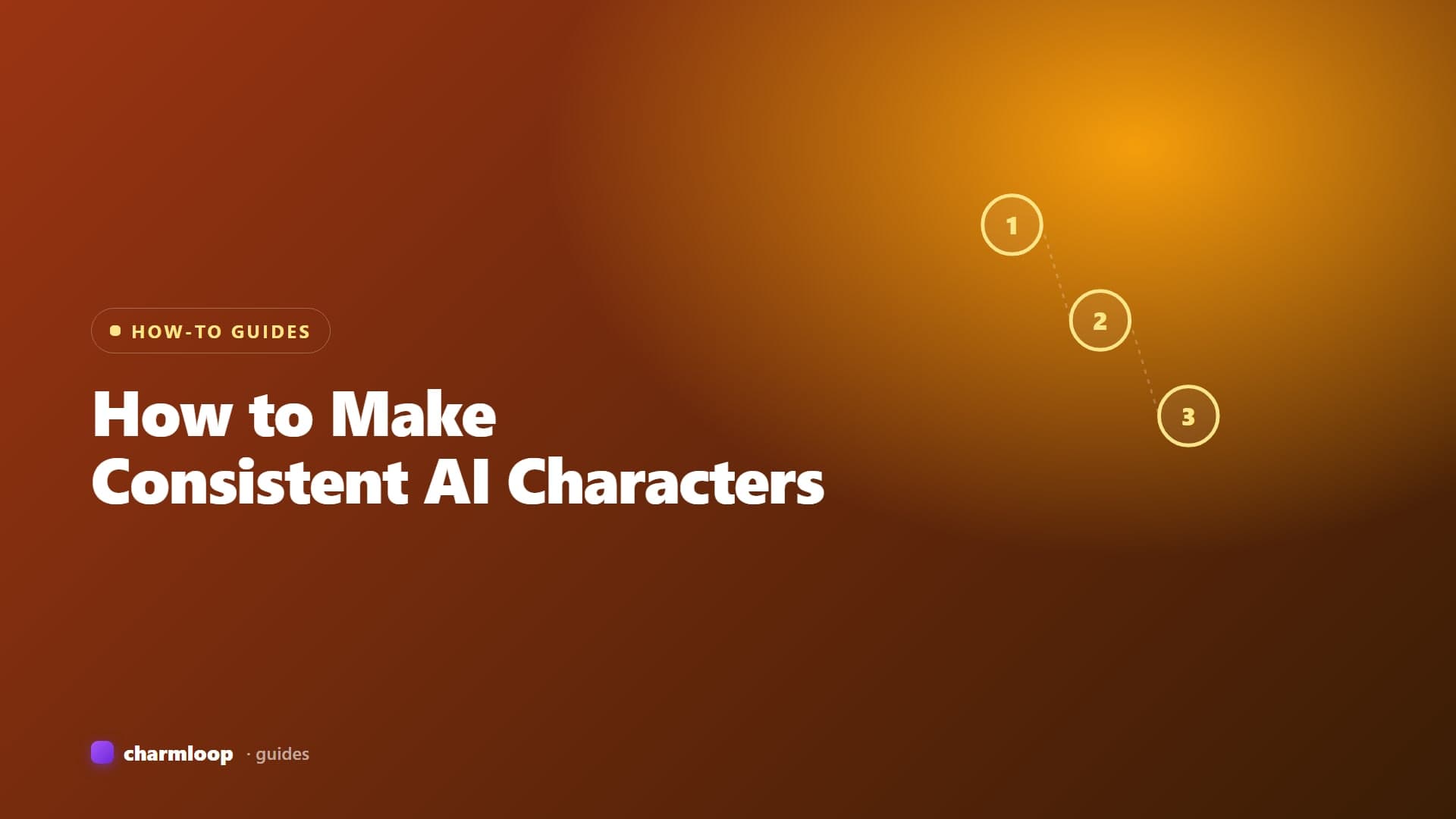 A grid showing the same AI character in four different scenes with consistent face and style.