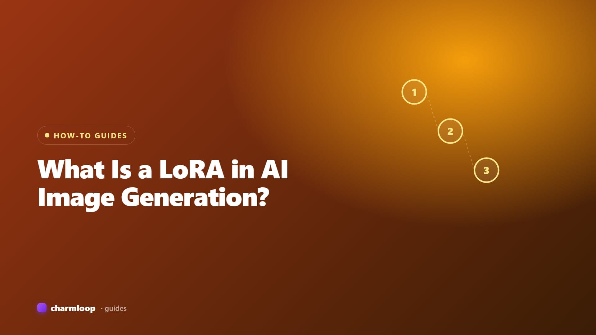 Diagram showing a base AI image model with a smaller LoRA adapter merged on top, producing a stylized character output.