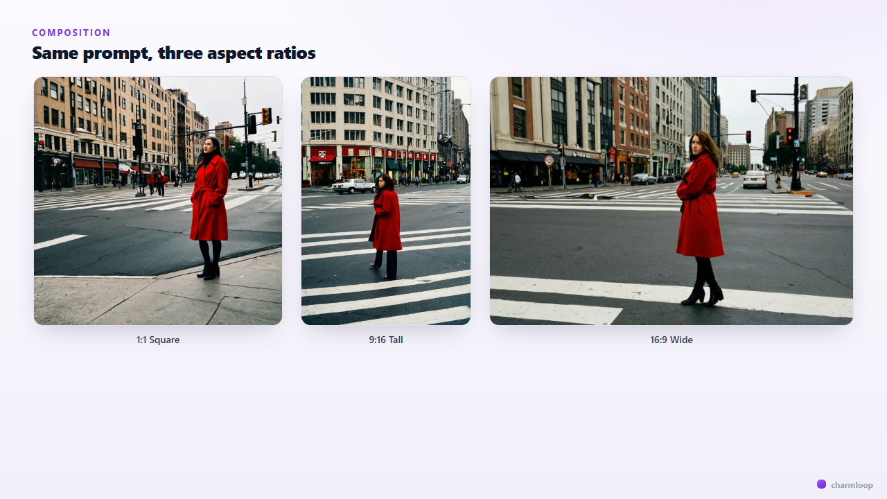 Three renders of the same subject in three aspect ratios — square, portrait, and wide — illustrating how framing changes meaning even with the same prompt.